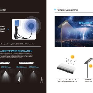 Rocket Solar Led