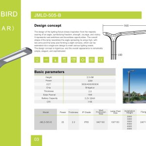 Latest Solar Pole